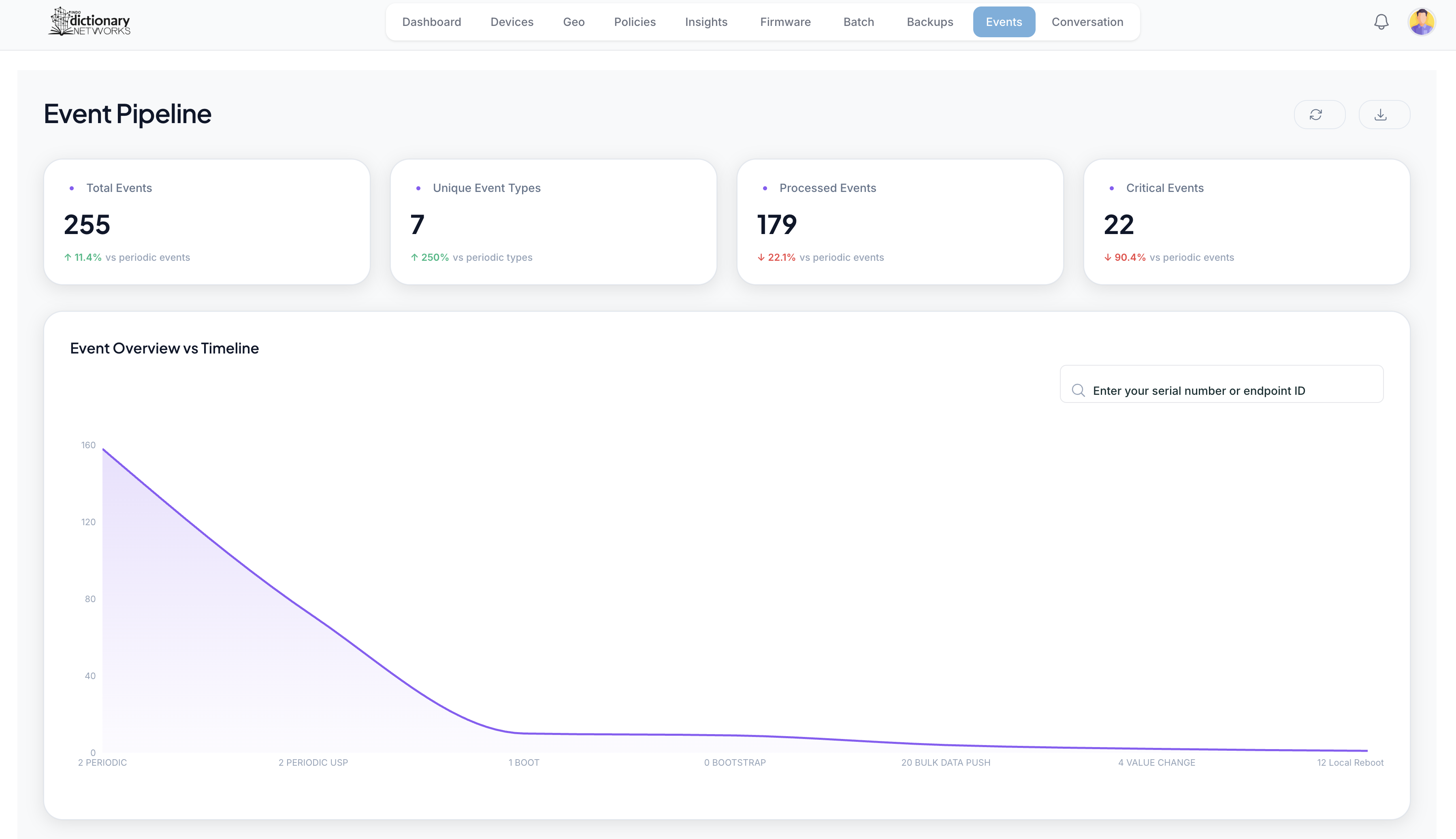 Infinity ACS Image 3